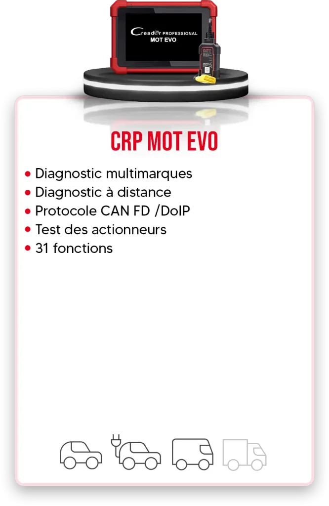 Valise de diagnostic VL